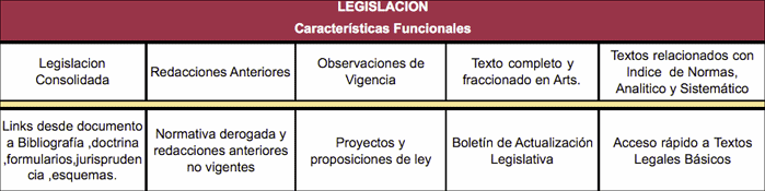 Legislacion_